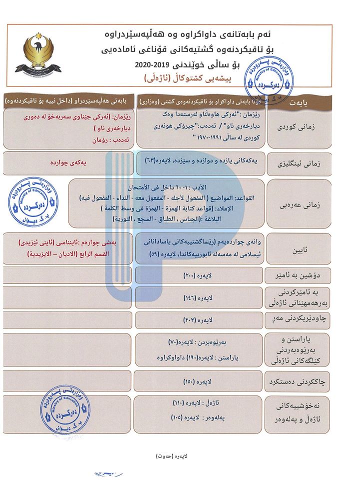 وەزارەتی پەروەردە ئەو بابەتانەی بڵاوکردەوە کە تاقیکردنەوەی گشتیان تێدا دەکرێت